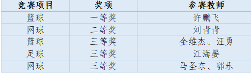 1734481663951045.png 屏幕截圖 2024-12-17 163245.png